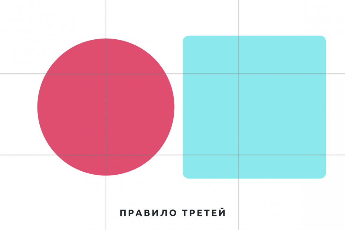 Правило 4. Правило одной трети. Логотип по правилу третей.