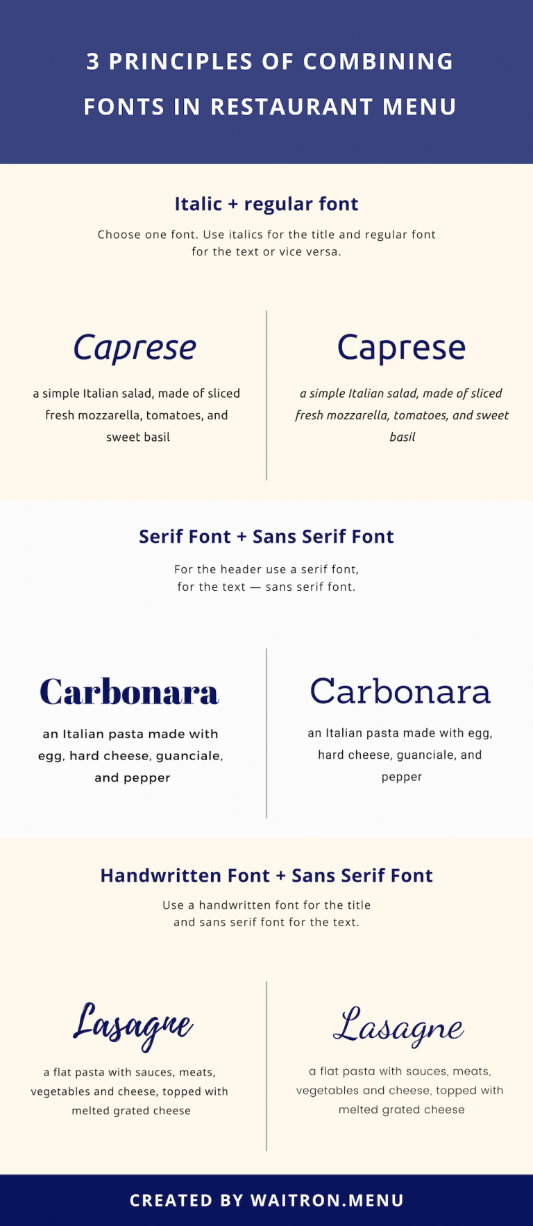 Menu Design. How to Combine Fonts? | Waitron.Menu Blog