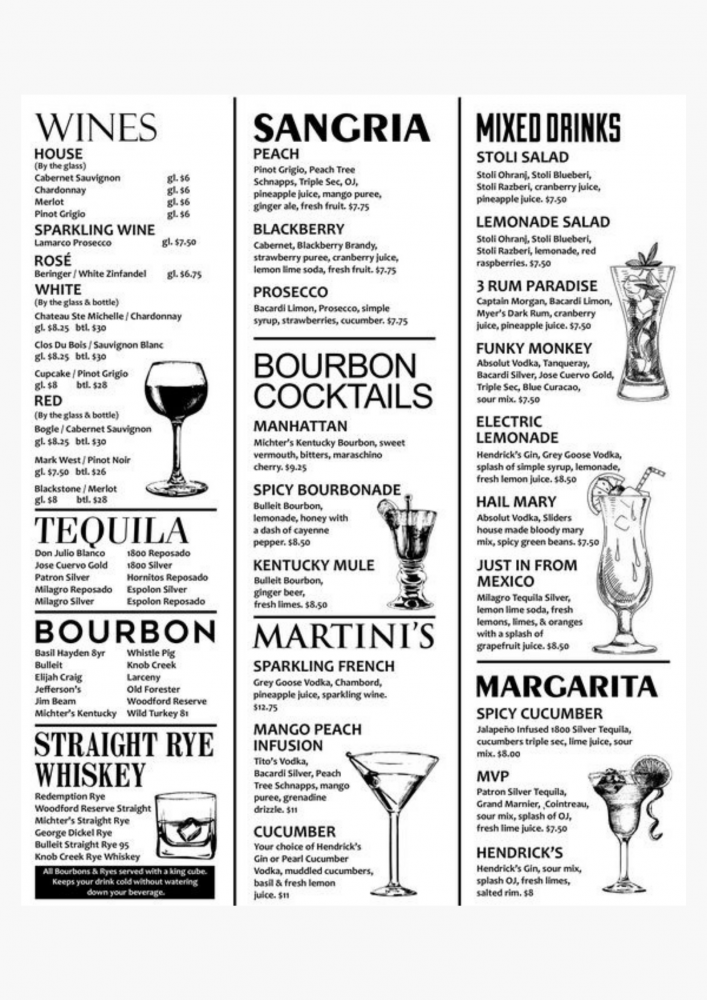 beverage-menu-design-7-great-examples-waitron-menu-blog