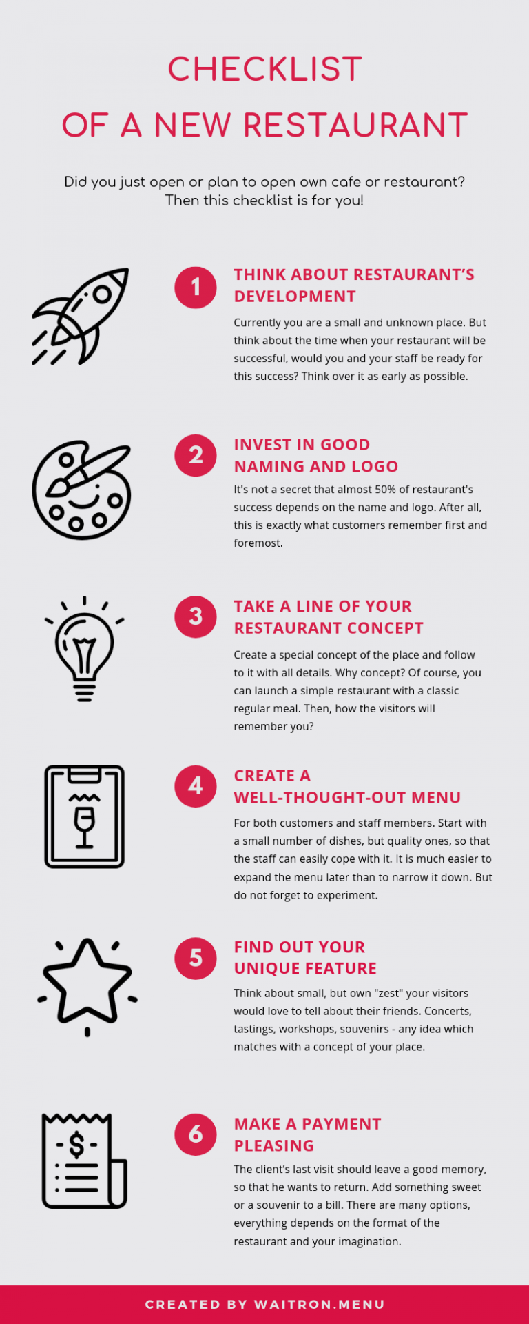 Checklist of a New Restaurant | Waitron.Menu Blog
