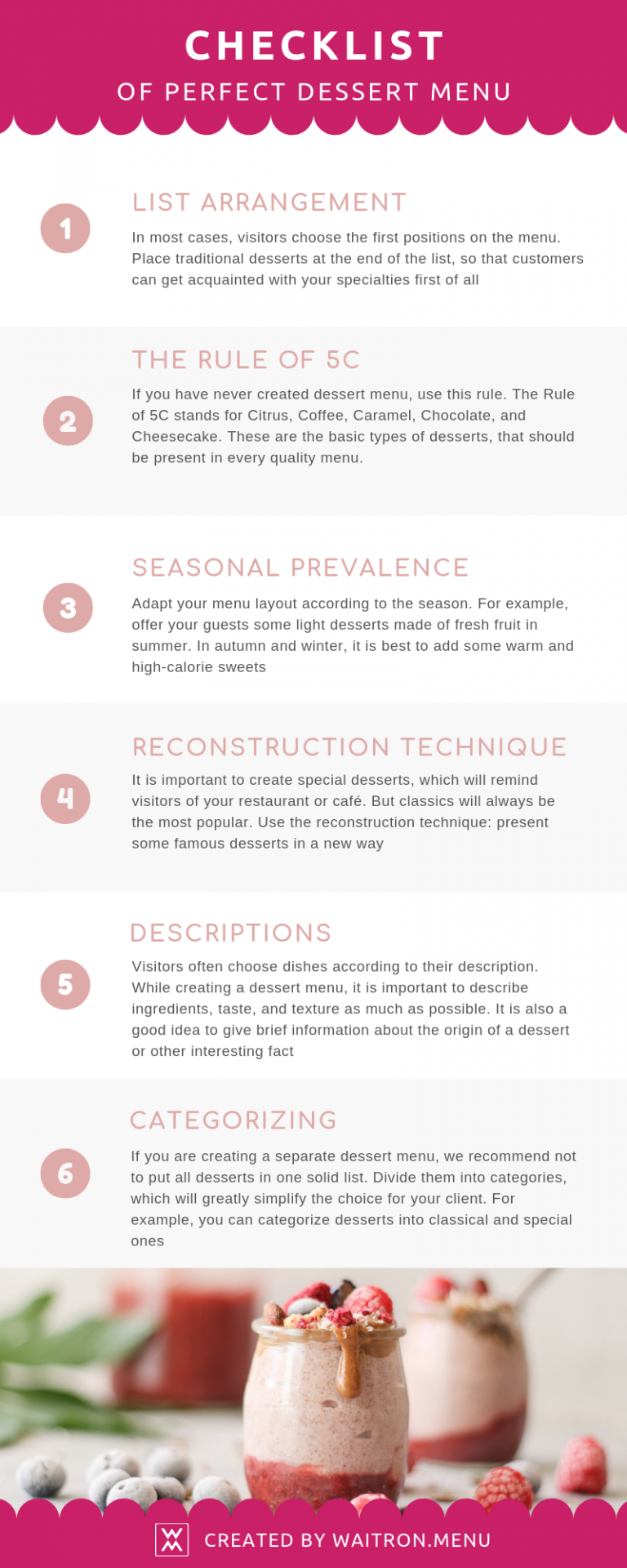 Menu Design. A Checklist of a Perfect Dessert Menu Waitron.Menu Blog