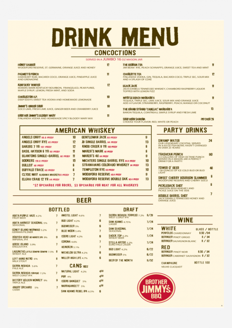 Menu Design. Bar Menu Examples | Waitron.Menu Blog