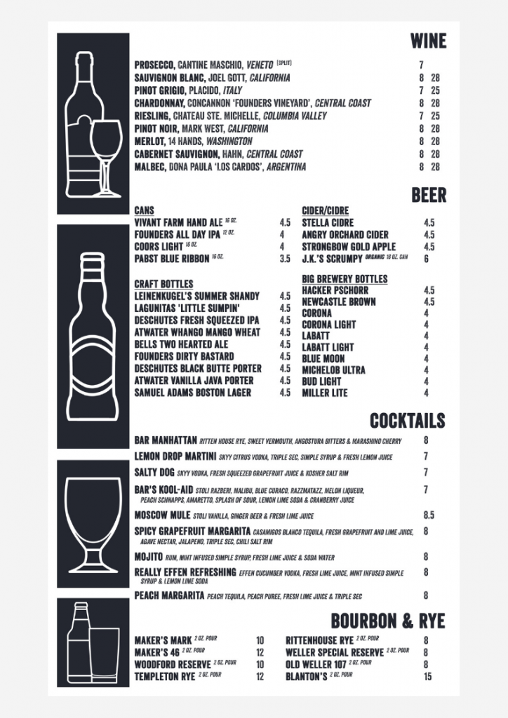 Menu Design. Bar Menu Examples | Waitron.Menu Blog